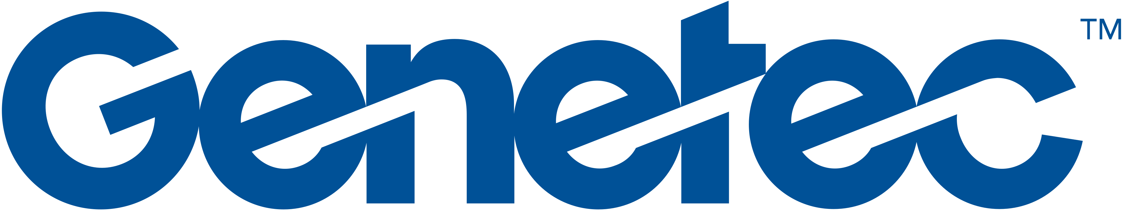 Genetec Genetec